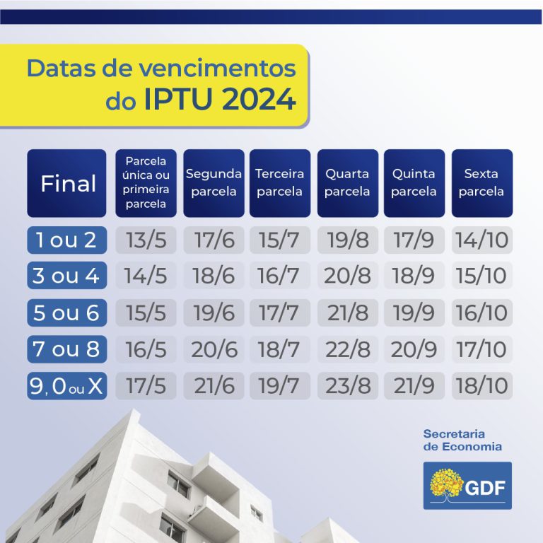 Quarta parcela do IPTU começa a vencer a partir desta segunda (19)